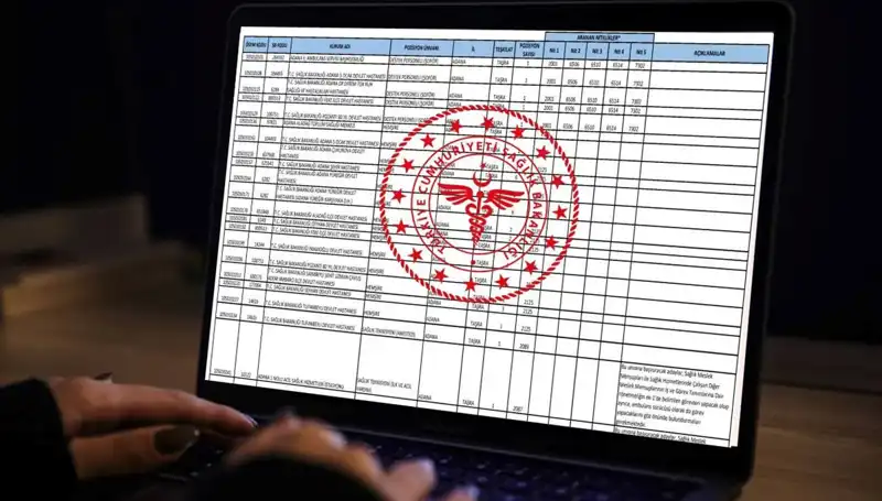 Sağlık Bakanlığı 2025’te 19 Bin Personel Alıma İlişkin Her Şey Burada!