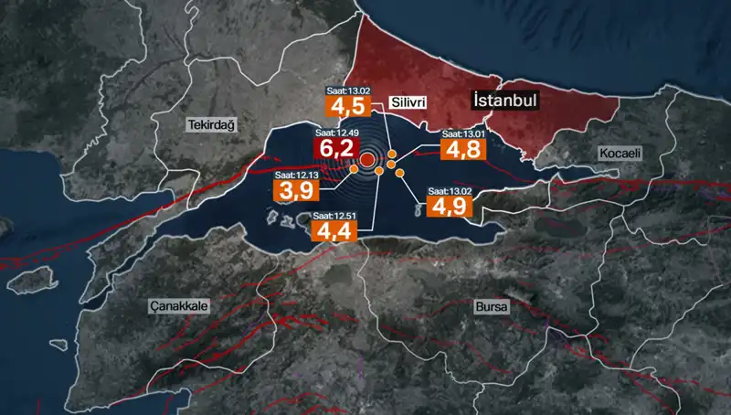 İstanbul'da Deprem Gerçeği: İBB Bilim Kurulu Uyarıyor!